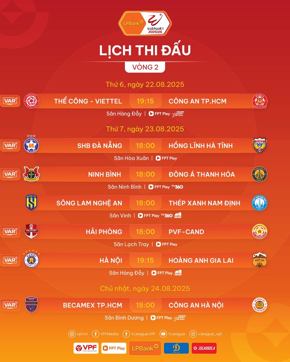 Lịch thi đấu vòng 2 V.League 2025/26 - ảnh 2
