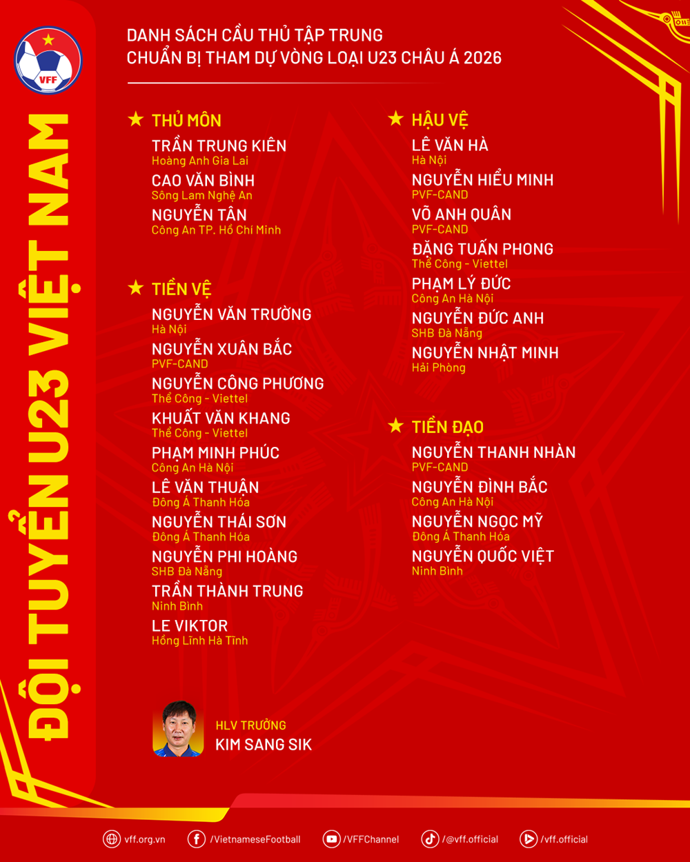 U23 Việt Nam tập trung 24 cầu thủ, chuẩn bị cho vòng loại U23 châu Á 2026 - ảnh 2