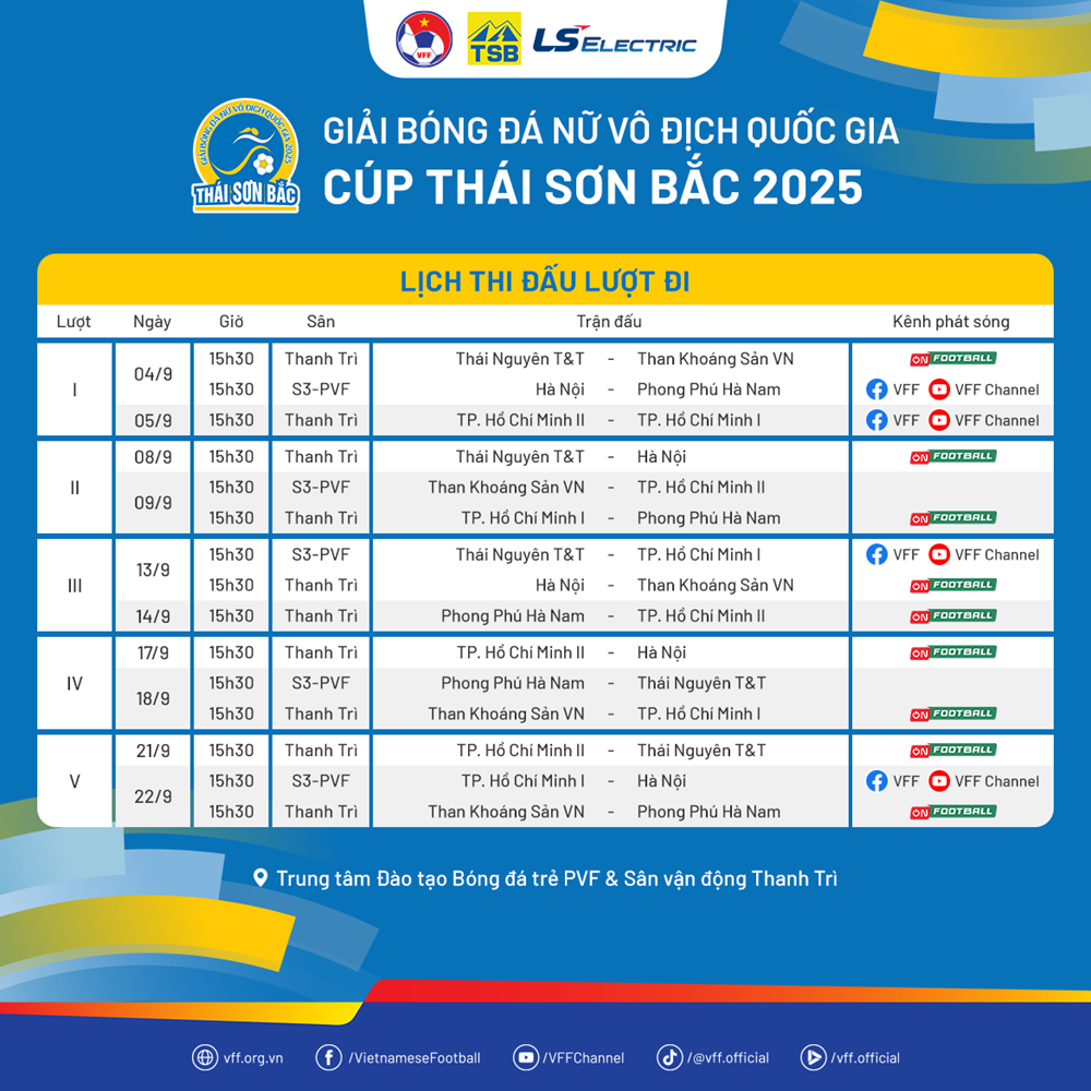 Lịch thi đấu lượt đi Giải bóng đá nữ VĐQG 2025 - ảnh 2