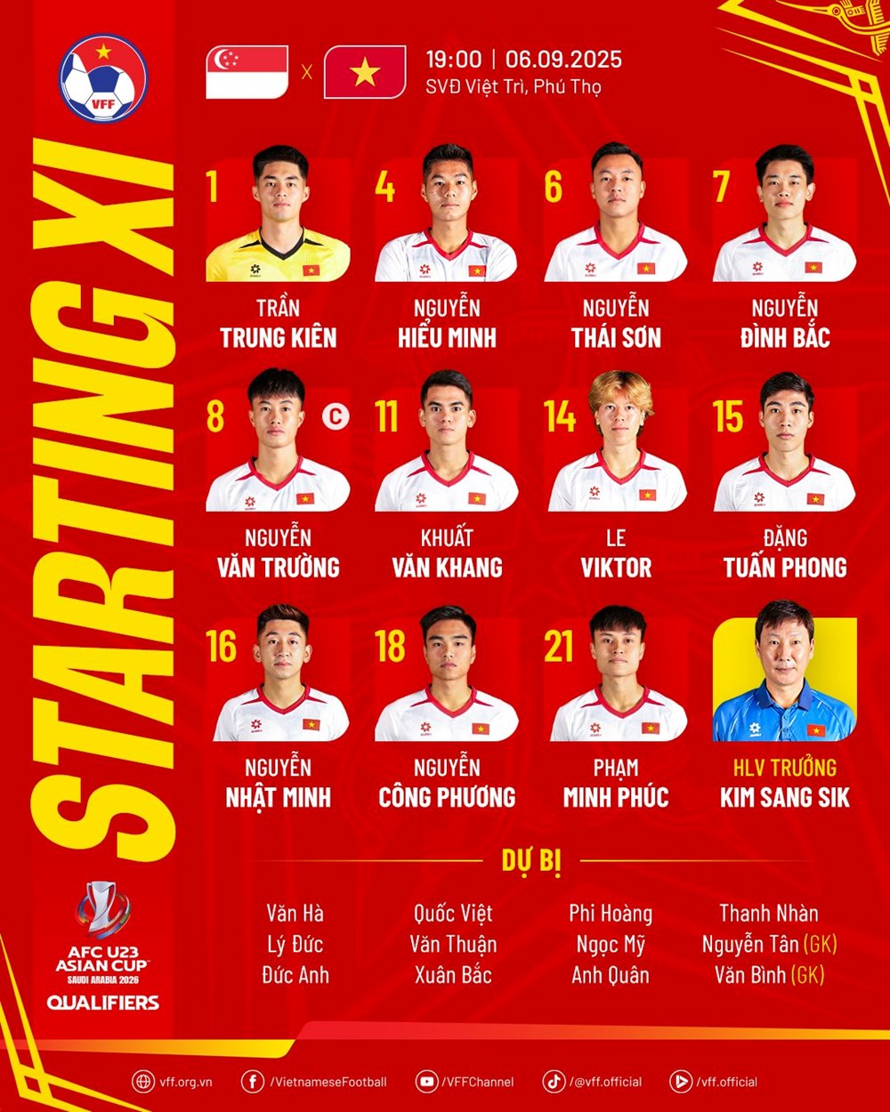 Thắng Singapore, U23 Việt Nam rộng cửa vào VCK U23 châu Á 2026 - ảnh 1