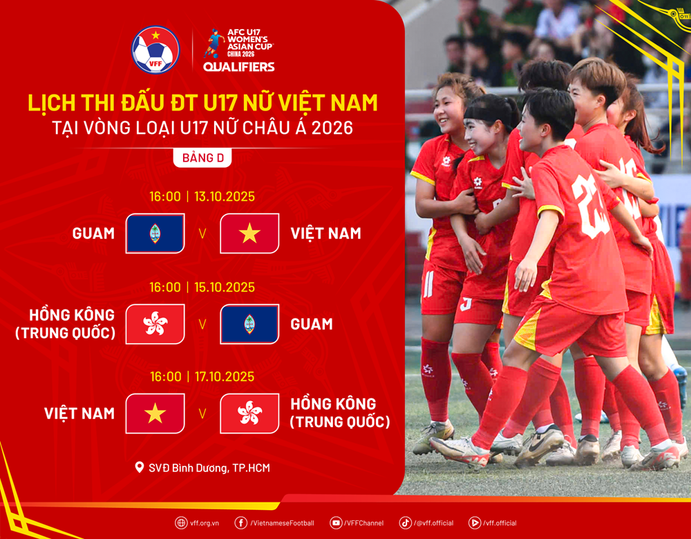 Lịch thi đấu của U17 nữ Việt Nam tại vòng loại U17 châu Á 2026 - ảnh 1