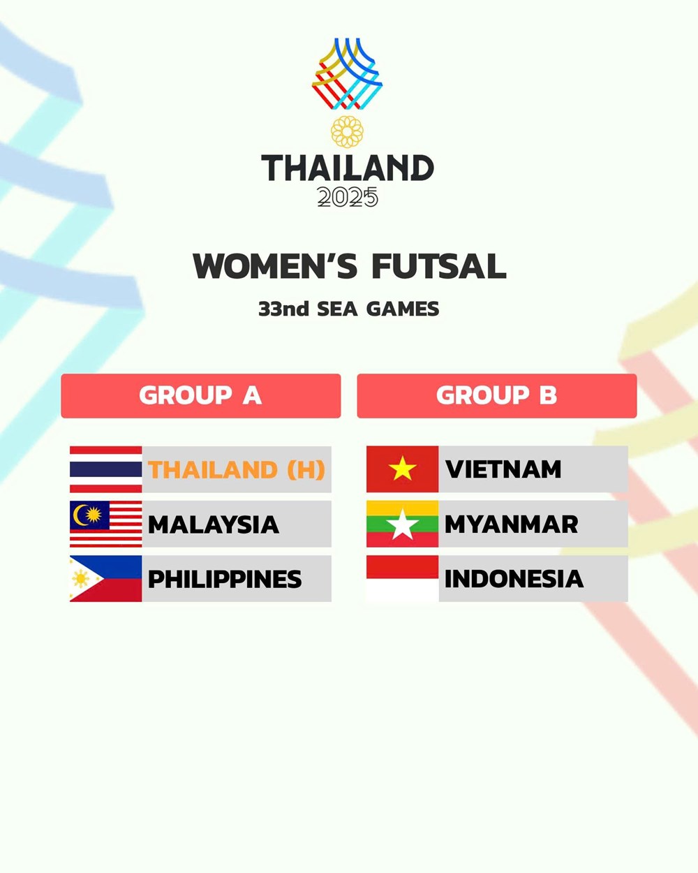 Futsal Việt Nam xác định các đối thủ tại SEA Games 33 - ảnh 3