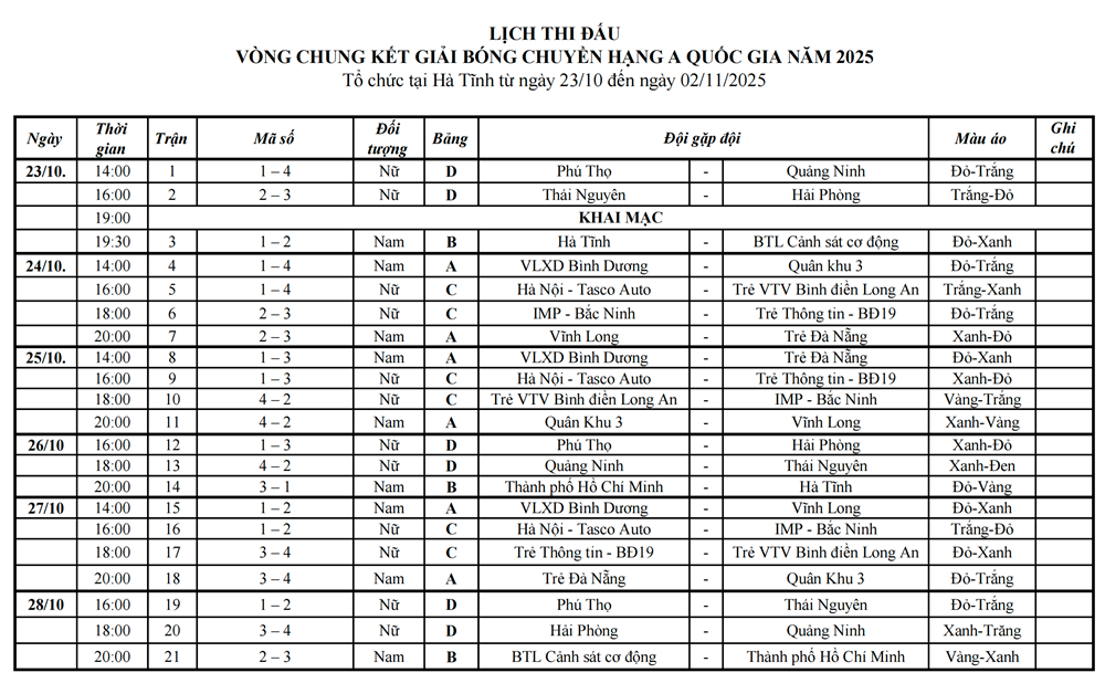Lịch thi đấu VCK Giải bóng chuyền hạng A quốc gia 2025 - ảnh 3