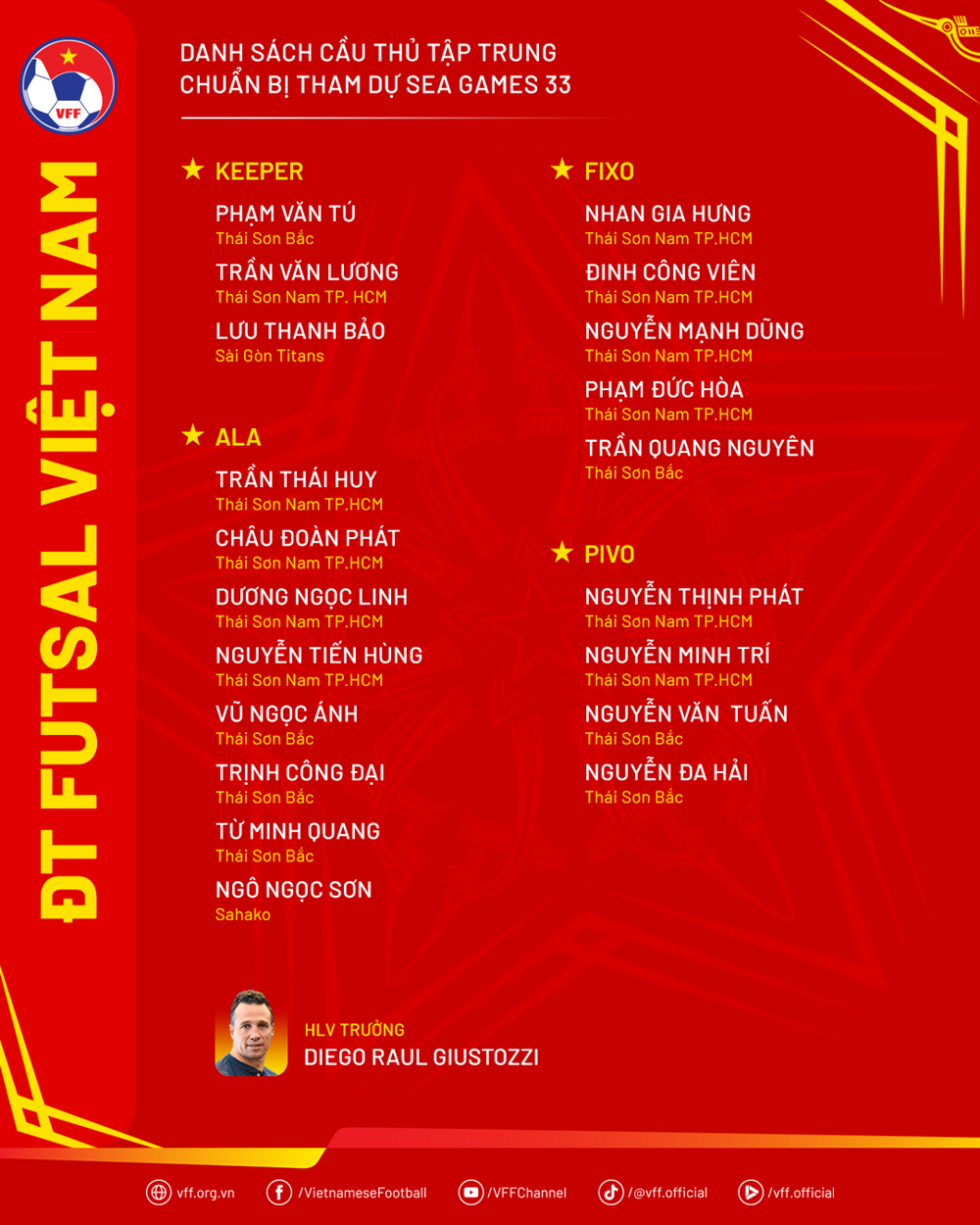 Đội tuyển Futsal Việt Nam tập trung 20 cầu thủ, chuẩn bị cho SEA Games 33 - ảnh 3