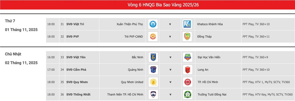 Lịch thi đấu vòng 6 Giải hạng Nhất Quốc gia 2025/26 - ảnh 4