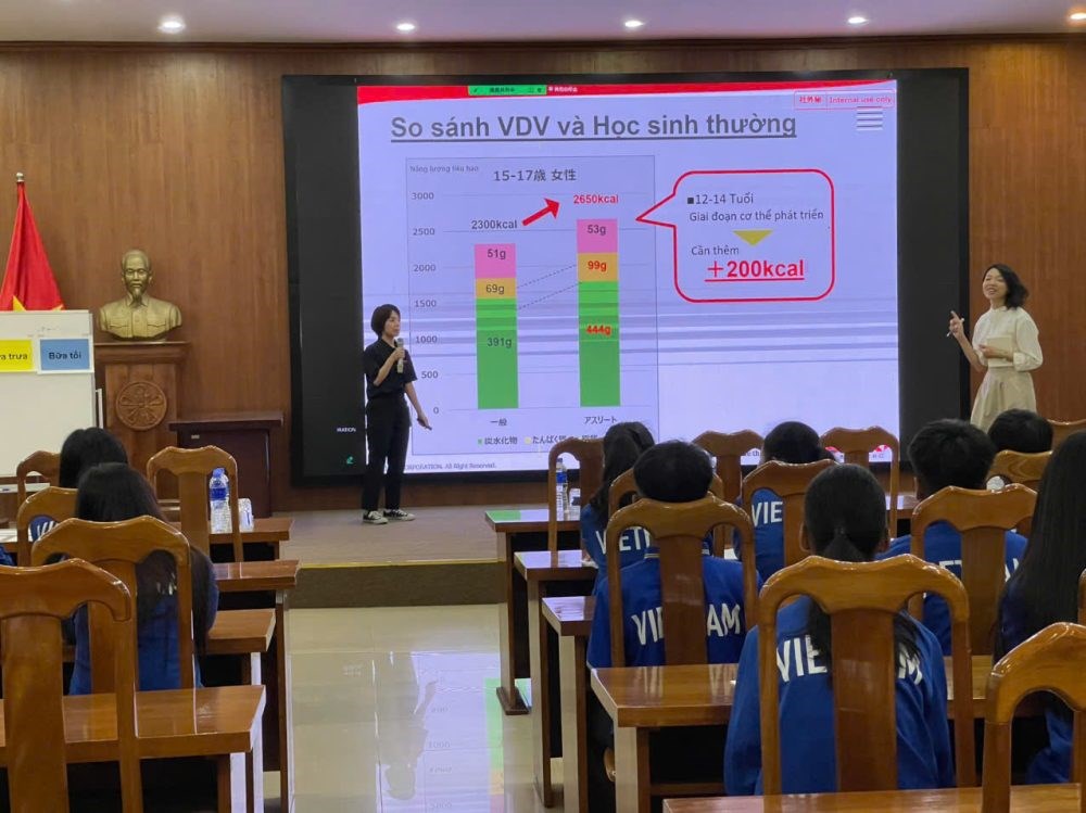 Bóng đá Việt Nam chú trọng dinh dưỡng cho cầu thủ trẻ - ảnh 3