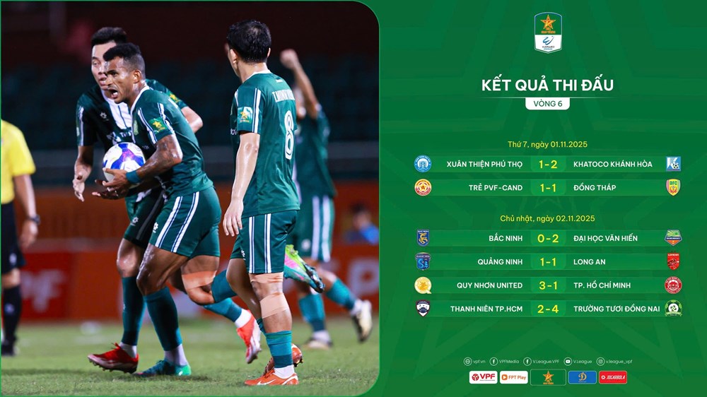 Kết quả và bảng xếp hạng mới nhất tại Giải hạng Nhất Quốc gia 2025/26 - ảnh 1