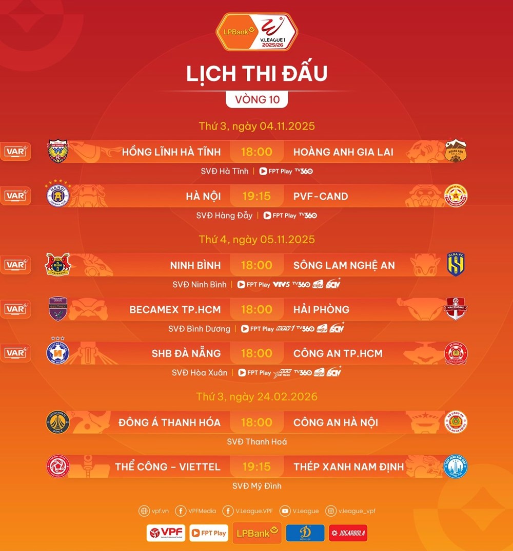 Lịch thi đấu vòng 10 V.League 2025/26 - ảnh 3