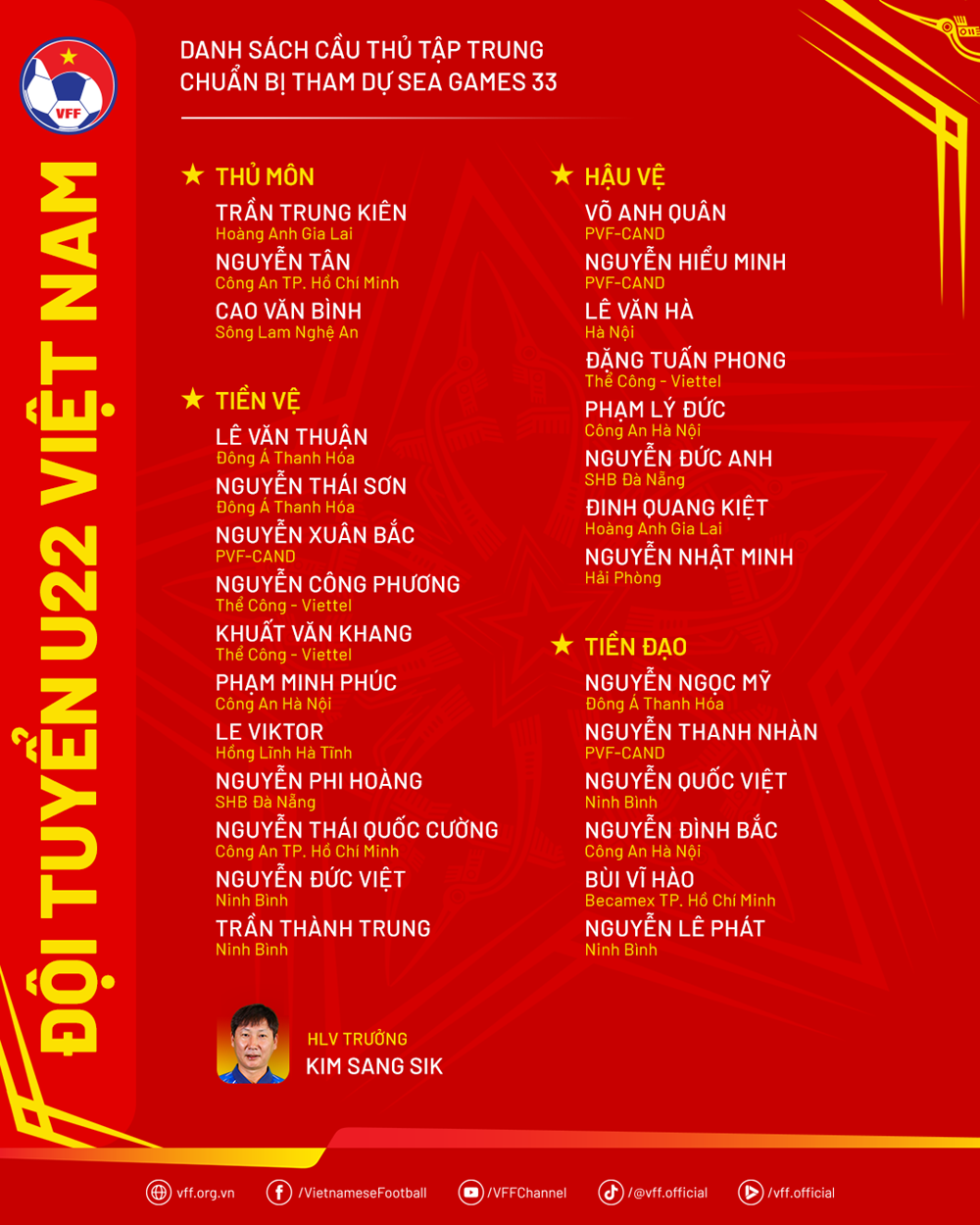 U22 Việt Nam tập trung 28 cầu thủ, chuẩn bị tham dự SEA Games 33 - ảnh 4