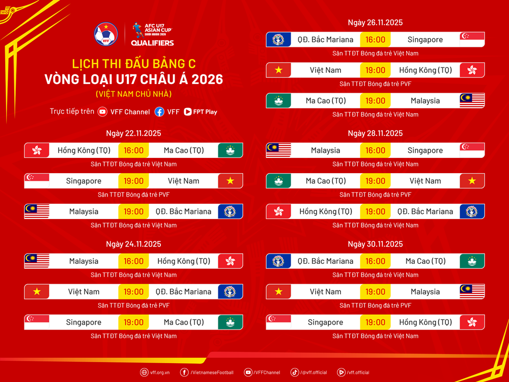 Lịch thi đấu của U17 Việt Nam tại Vòng loại U17 châu Á 2026 - ảnh 3