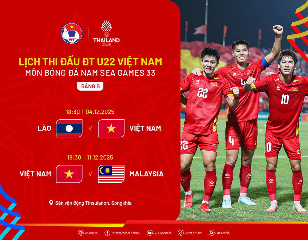 U22 Việt Nam và giai đoạn nước rút cho SEA Games 33 - ảnh 5