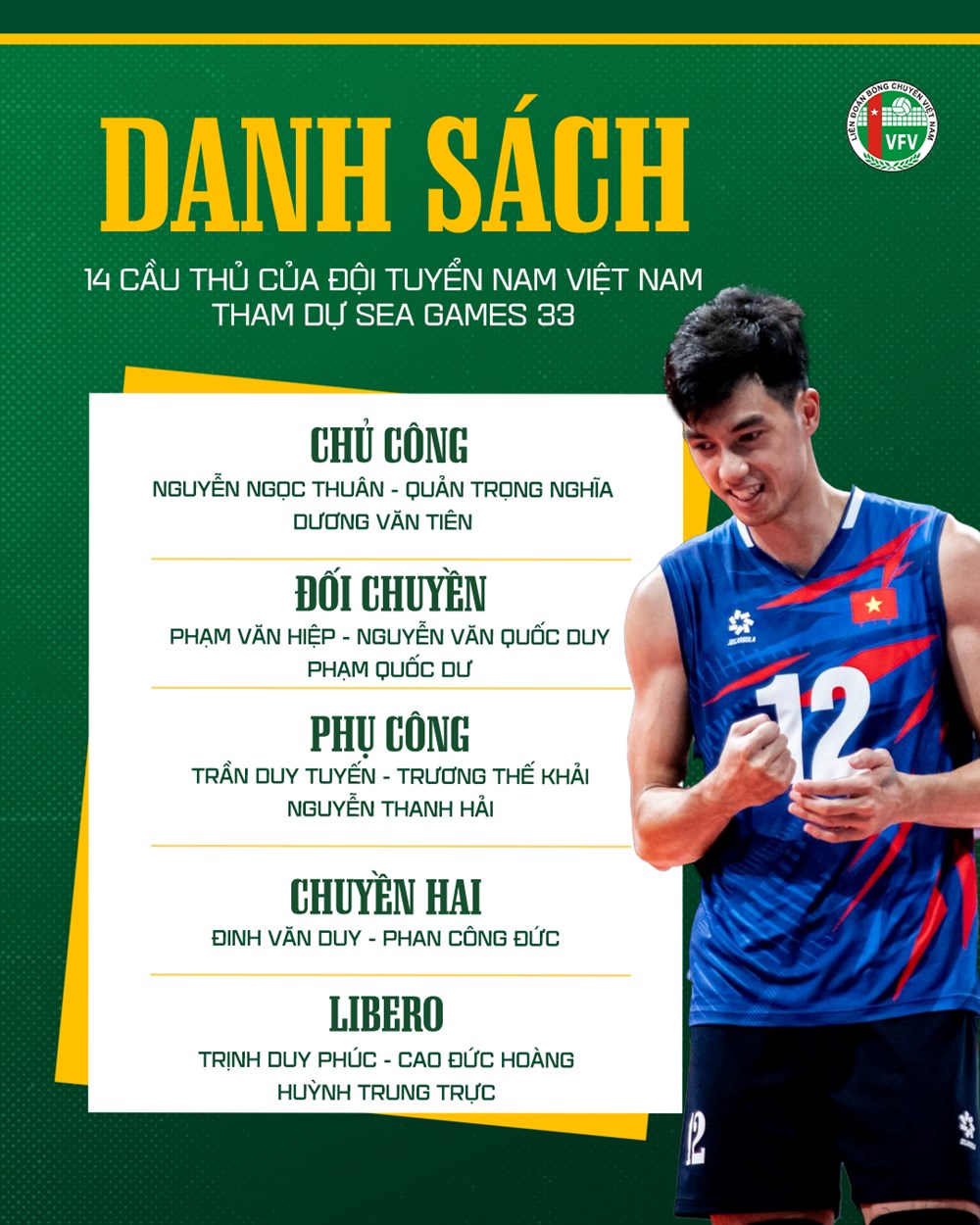 Đội tuyển bóng chuyền nam Việt Nam chốt danh sách dự SEA Games 33 - ảnh 1