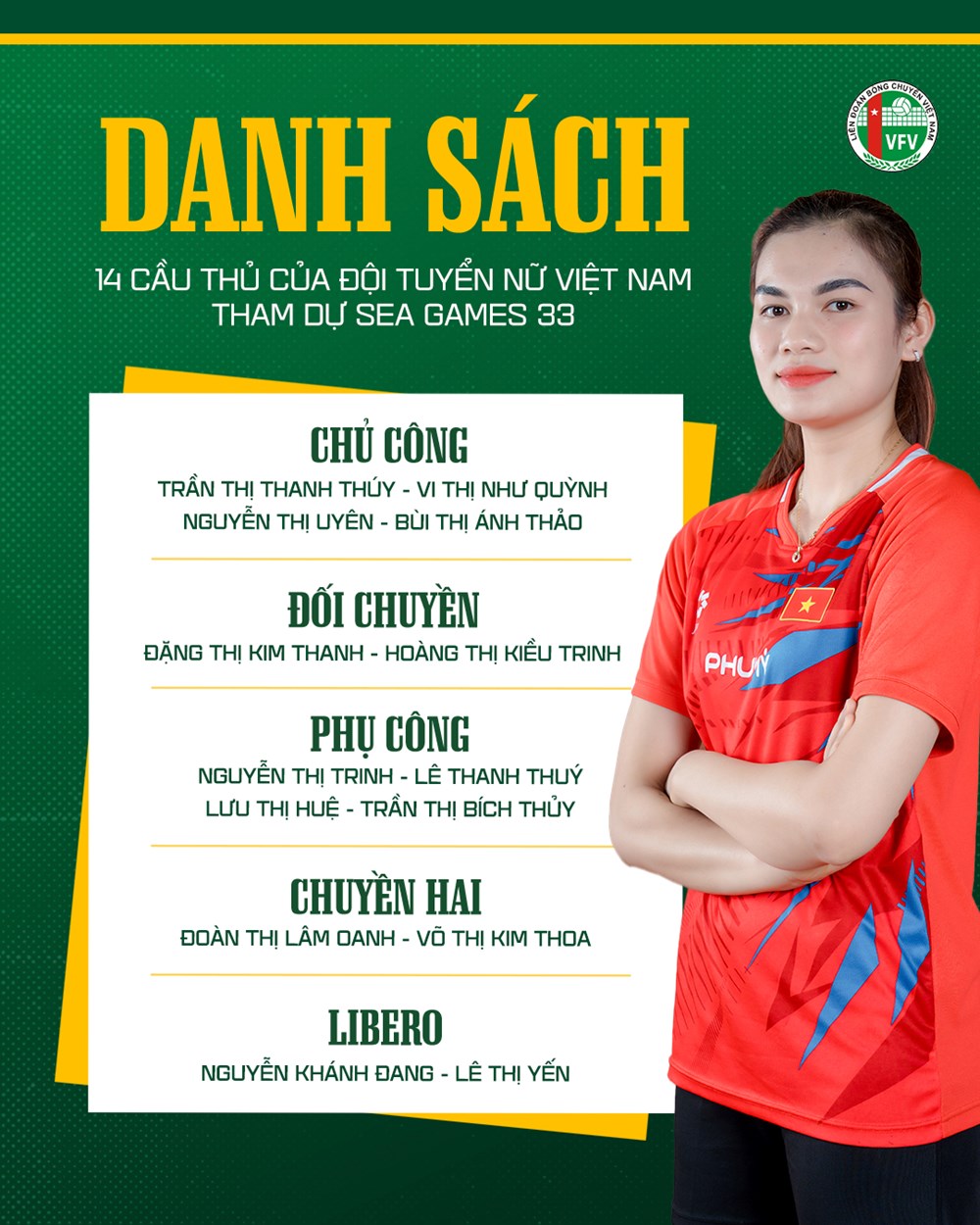 Danh sách bóng chuyền nữ Việt Nam tham dự SEA Games 33 - ảnh 1