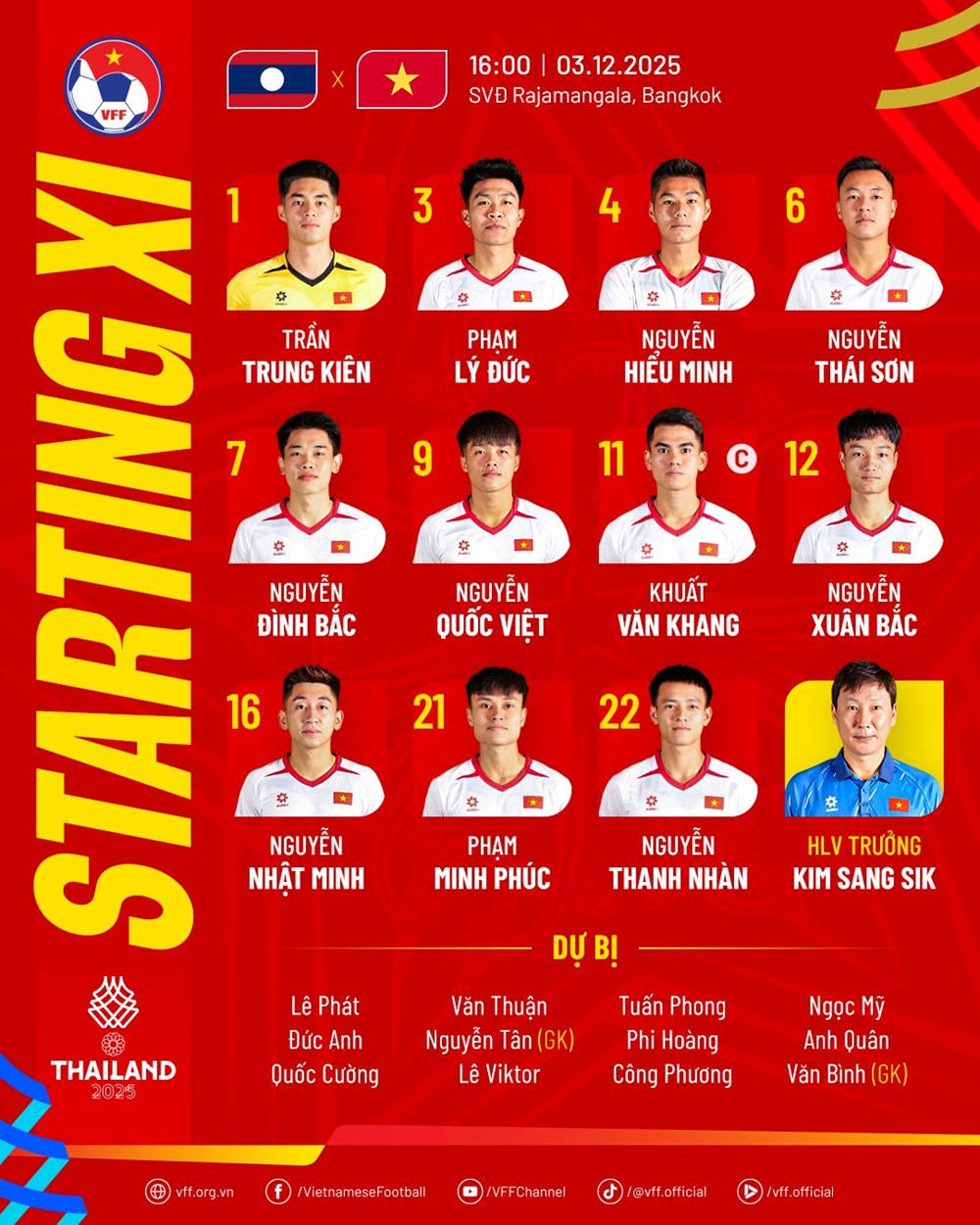Thắng U22 Lào, U22 Việt Nam có khởi đầu thuận lợi tại SEA Games 33 - ảnh 1