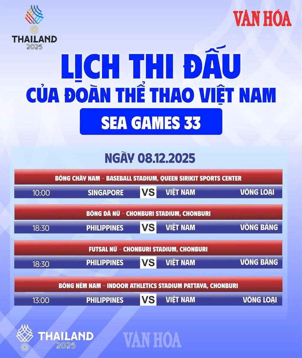 Bóng ném nam Việt Nam thắng trận ra quân SEA Games 33 - ảnh 3