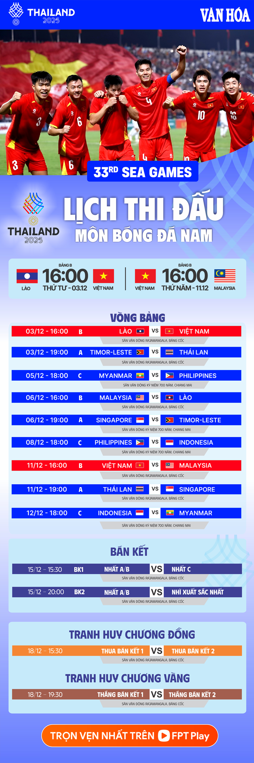 HLV Kim Sang-sik nói gì trước trận đấu quyết định với U22 Malaysia? - ảnh 5