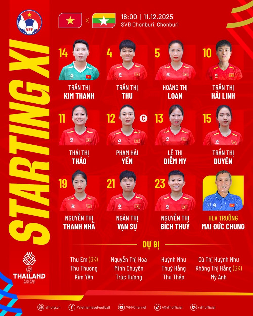Thắng thuyết phục Myanmar, đội tuyển nữ Việt Nam hiên ngang vào bán kết SEA Games 33 - ảnh 1