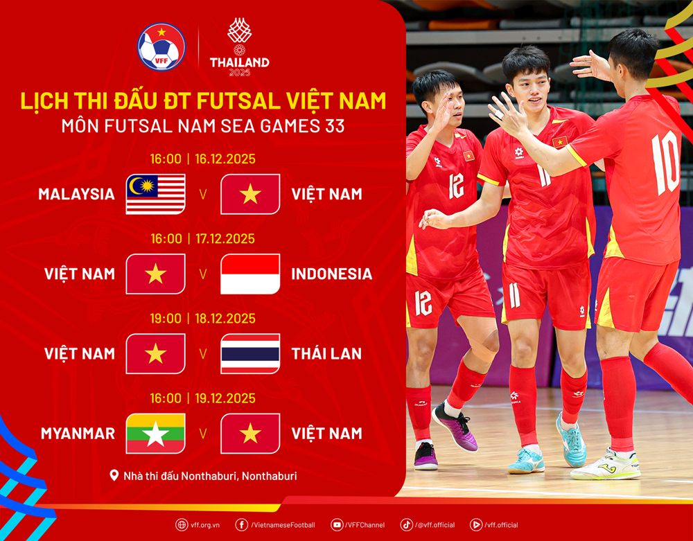 HLV Diego Giustozzi lên dây cót tinh thần tuyển Futsal Việt Nam với mục tiêu đổi màu huy chương - ảnh 3