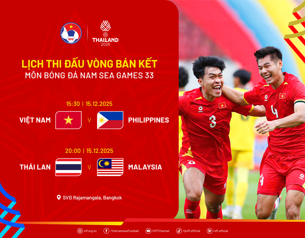 Thủ môn U22 Việt Nam quyết tâm không để thủng lưới trước U22 Philippines - ảnh 4