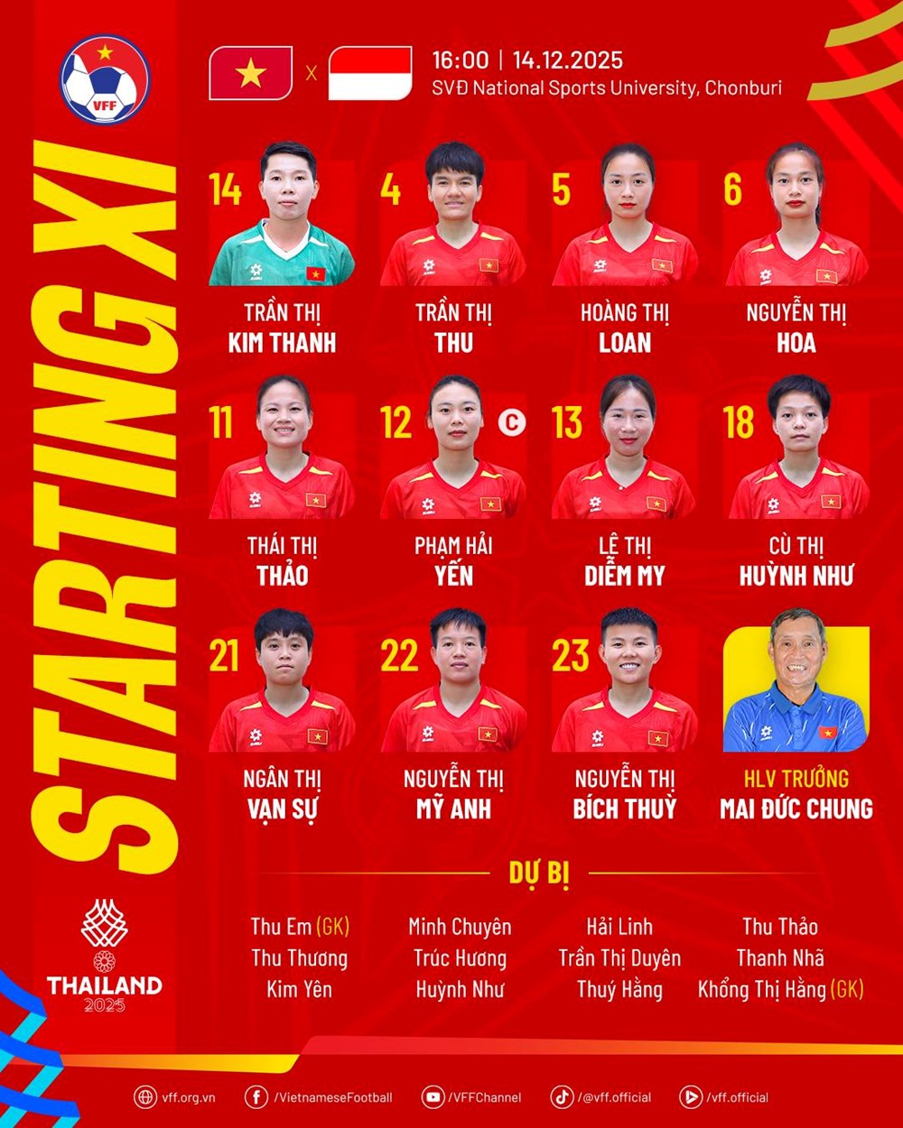 Thắng Indonesia, đội tuyển nữ Việt Nam lần thứ năm liên tiếp vào chung kết SEA Games - ảnh 1