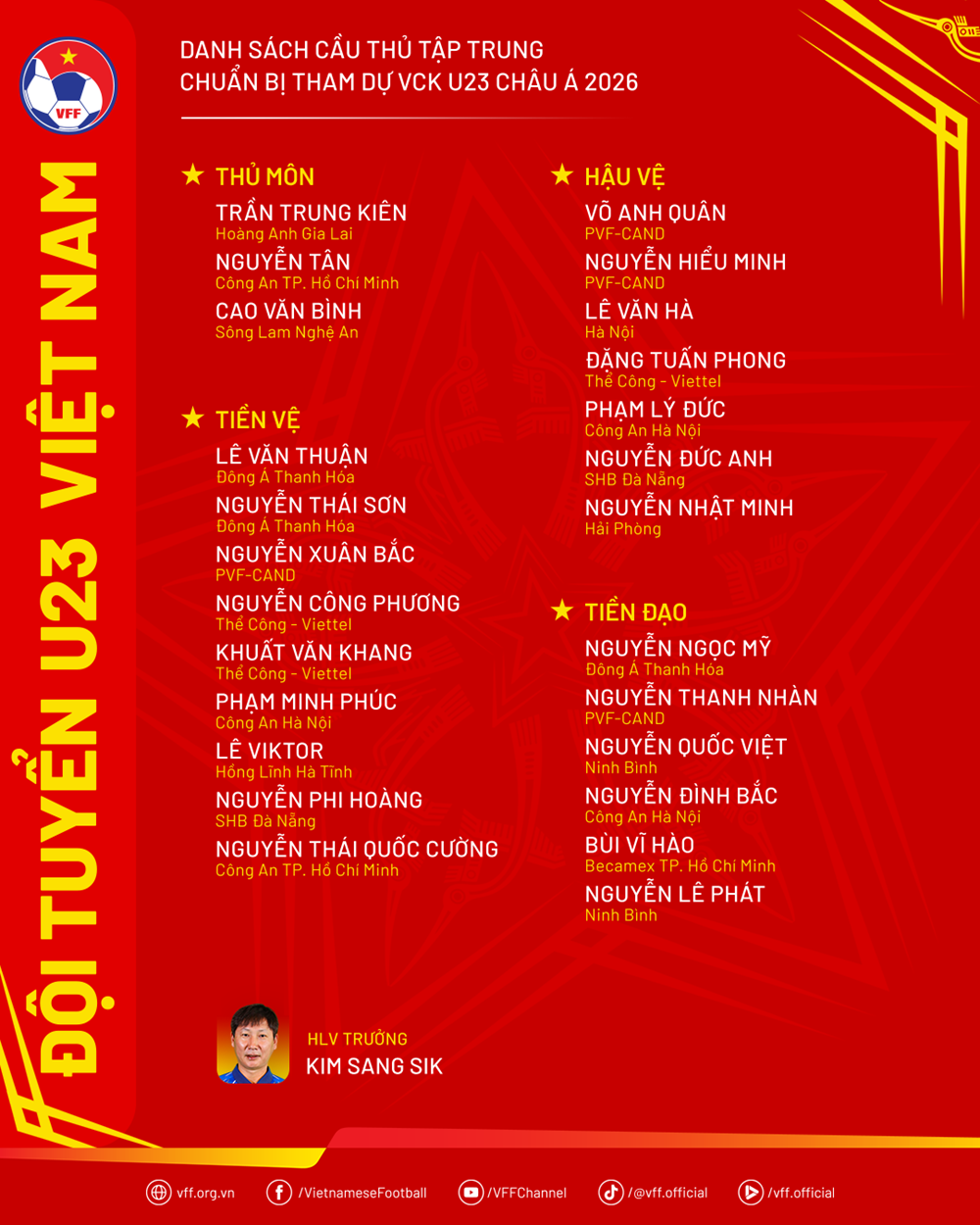 U23 Việt Nam chốt lực lượng chuẩn bị tham dự VCK U23 châu Á 2026 - ảnh 3