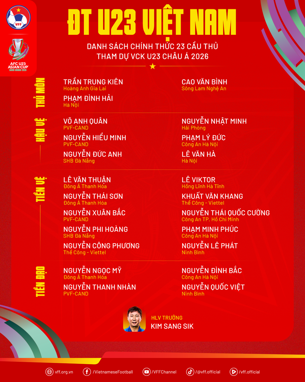 U23 Việt Nam chốt danh sách chính thức dự VCK U23 châu Á 2026 - ảnh 2