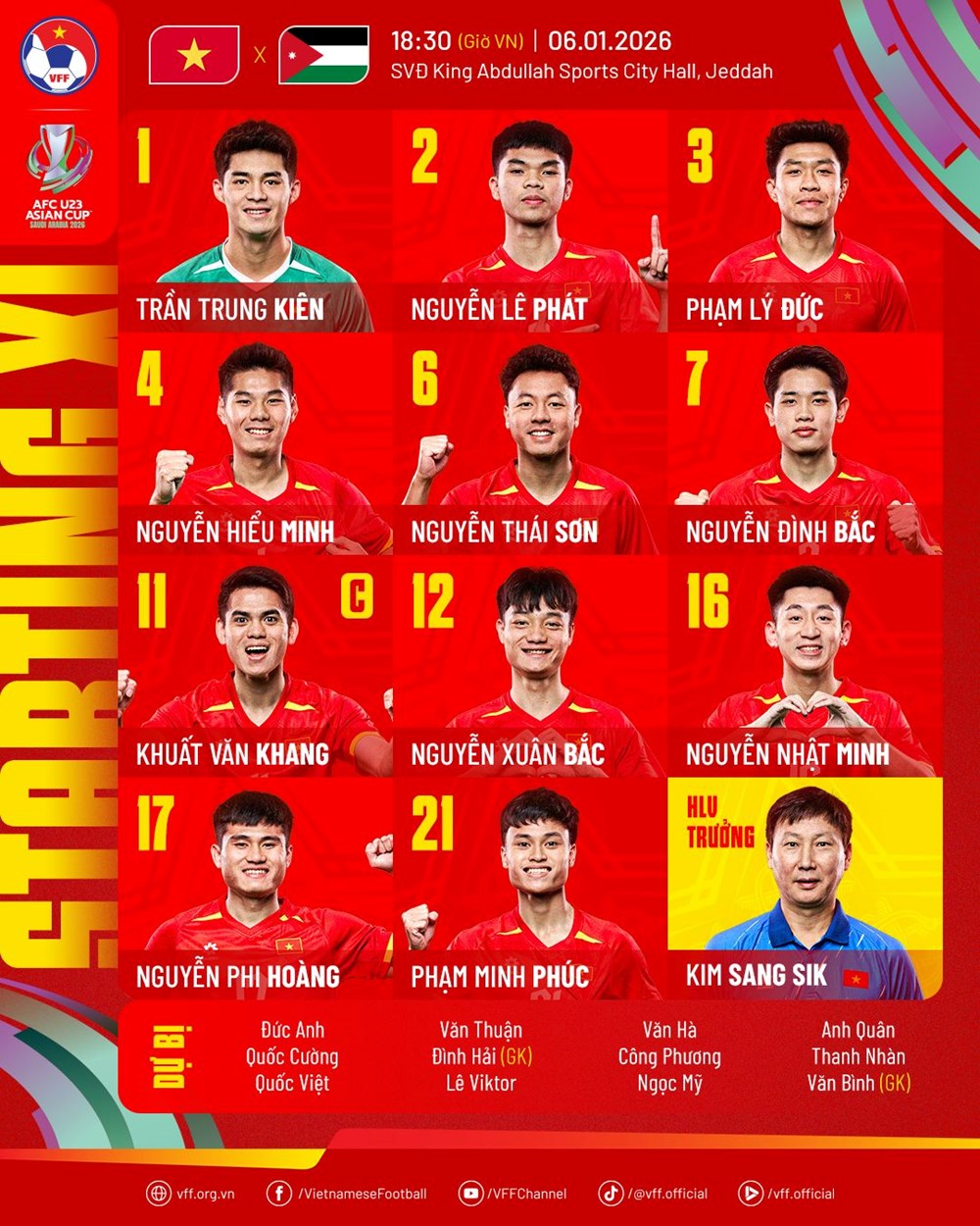 Đội hình ra sân của U23 Việt Nam đấu U23 Jordan: Đình Bắc lĩnh xướng hàng công - ảnh 2