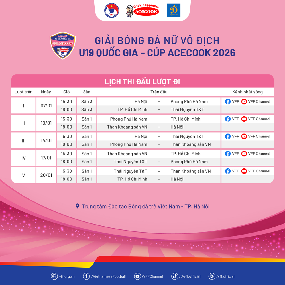 5 đội bóng dự tranh Giải bóng đá nữ U19 quốc gia 2026 - ảnh 2