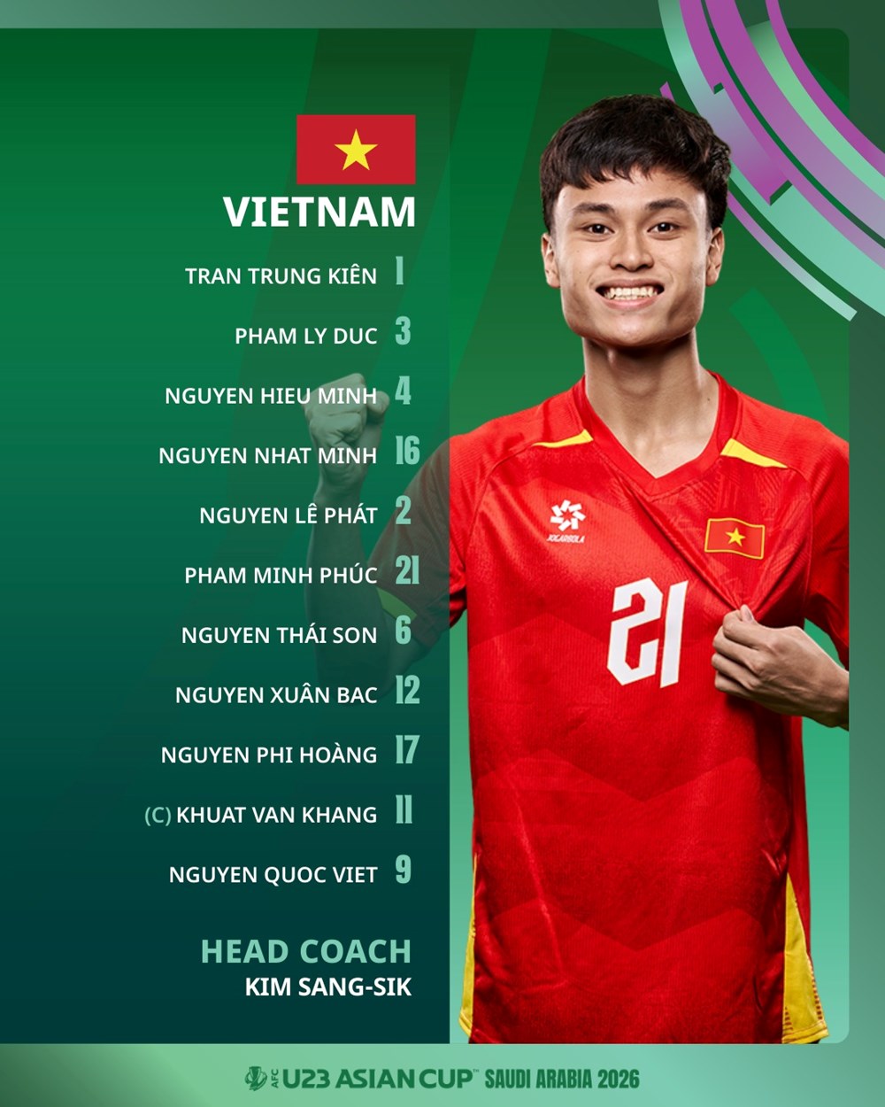 Hạ đẹp U23 Kyrgyzstan, U23 Việt Nam rộng cửa vào tứ kết VCK U23 châu Á 2026 - ảnh 1