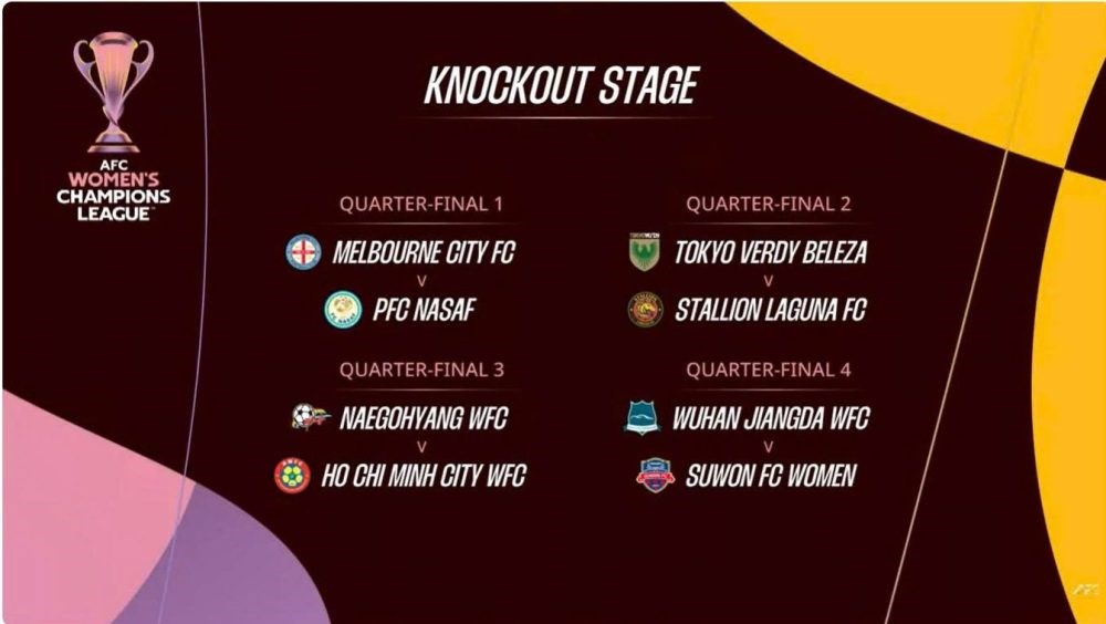 Xác định đối thủ của CLB nữ TP.HCM tại tứ kết “Cúp C1 châu Á” - ảnh 1