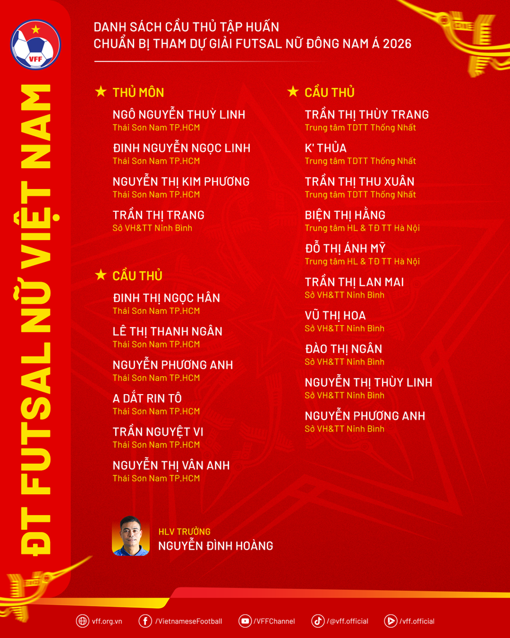 Tuyển Futsal nữ Việt Nam trở lại tập luyện, chuẩn bị cho giải Đông Nam Á  - ảnh 4