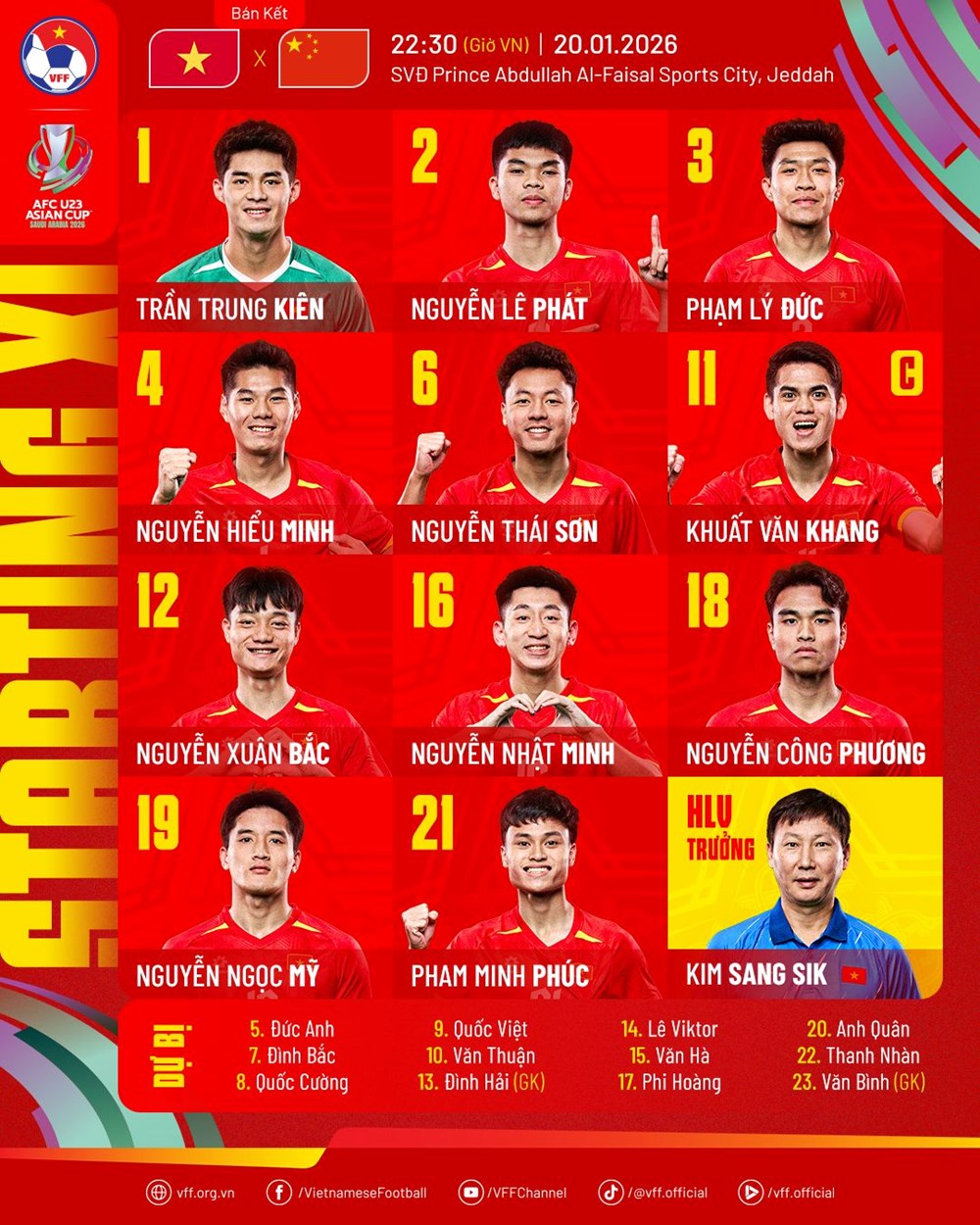 VCK U23 châu Á 2026: U23 Việt Nam thua U23 Trung Quốc ở bán kết - ảnh 1