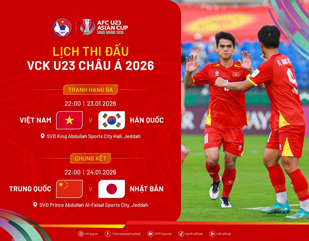 Lịch thi đấu chung kết và tranh hạng Ba tại VCK U23 châu Á 2026 - ảnh 3