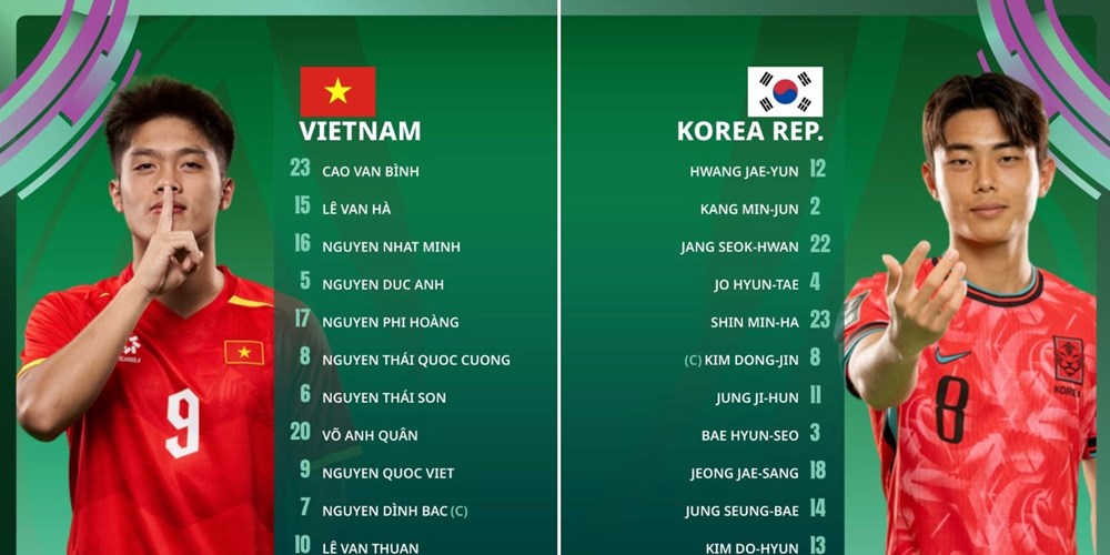 Thắng kịch tính U23 Hàn Quốc trên loạt “đấu súng”, U23 Việt Nam xếp thứ ba tại VCK U23 châu Á 2026 - ảnh 1