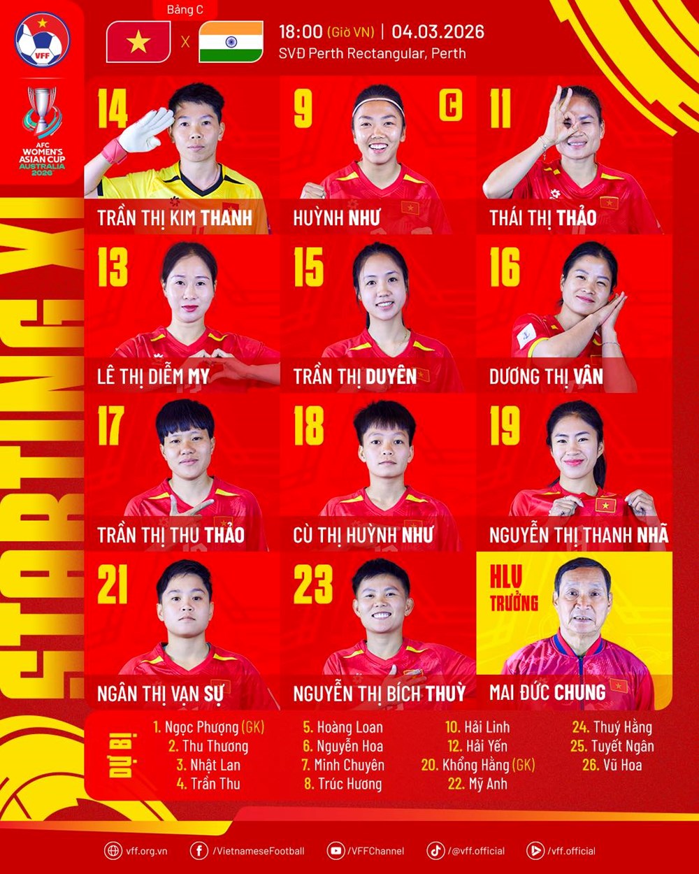 Vạn Sự toả sáng, tuyển nữ Việt Nam giành chiến thắng kịch tính trước Ấn Độ - ảnh 1