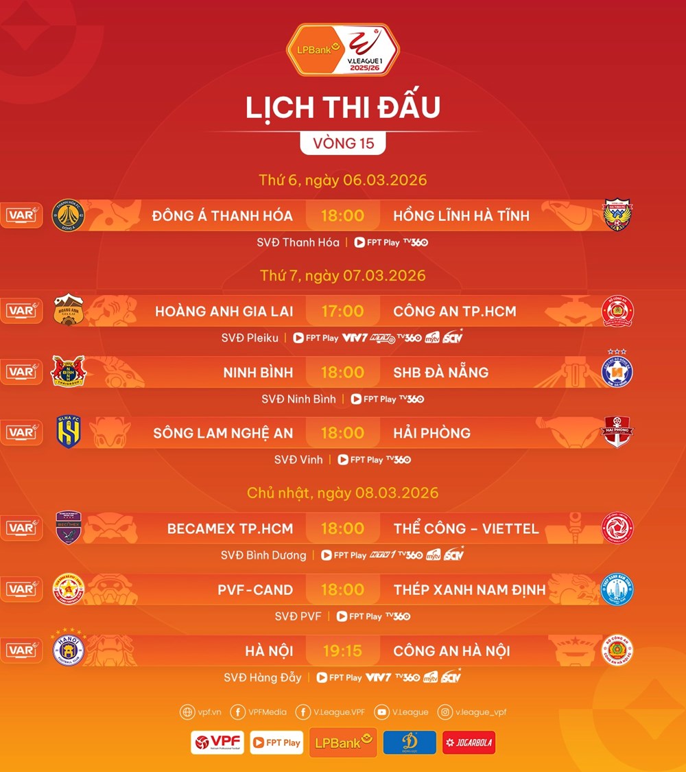 Lịch thi đấu vòng 15 V.League 2025/26 - ảnh 3