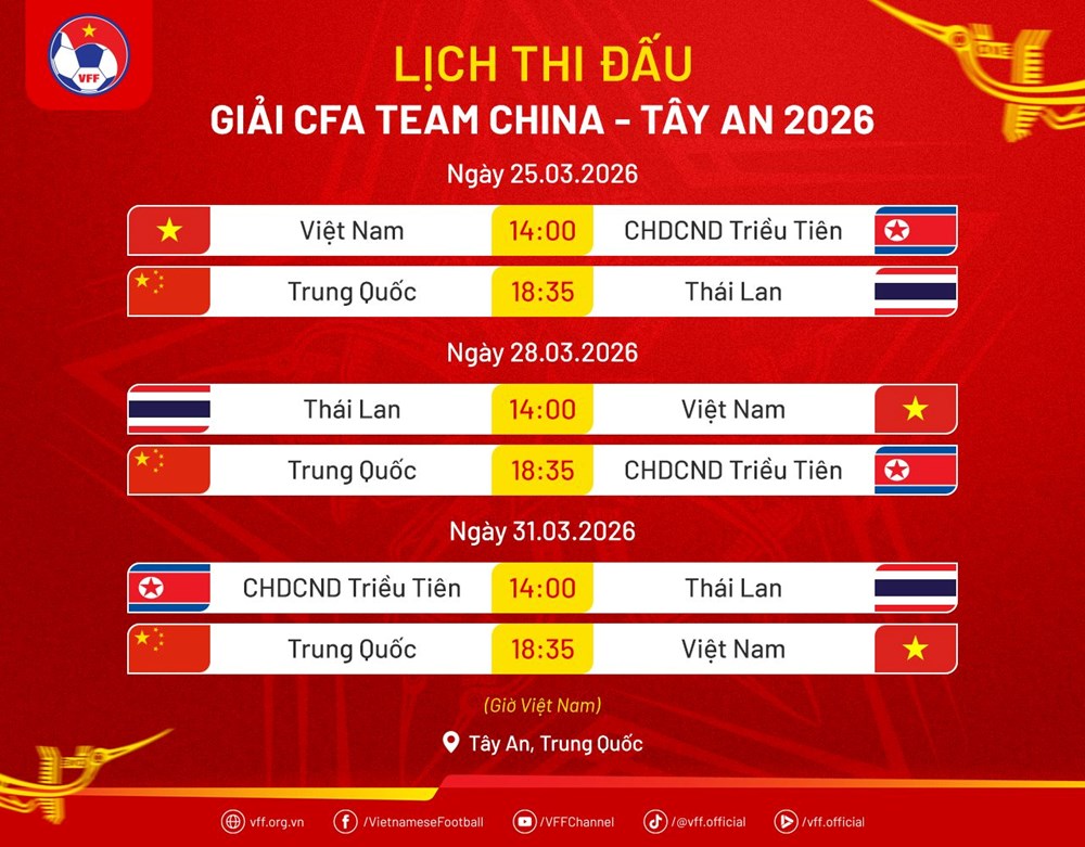 Lịch thi đấu của U23 Việt Nam tại Giải CFA Team China - Tây An 2026 - ảnh 3