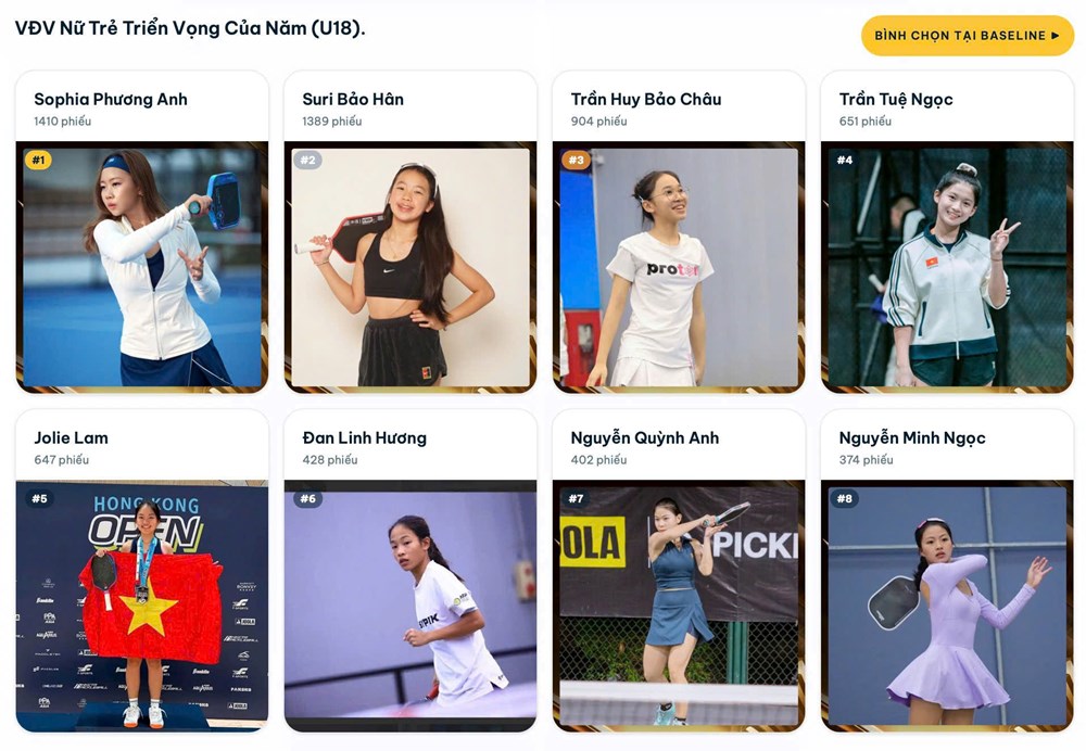 Hấp dẫn cuộc đua giữa các hạng mục tại Vietnam Pickleball Awards 2025 - ảnh 4