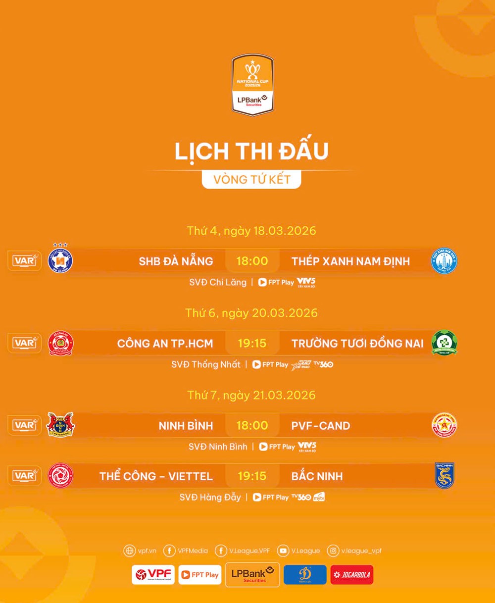 Lịch thi đấu vòng tứ kết Cúp Quốc gia 2025/26 - ảnh 3