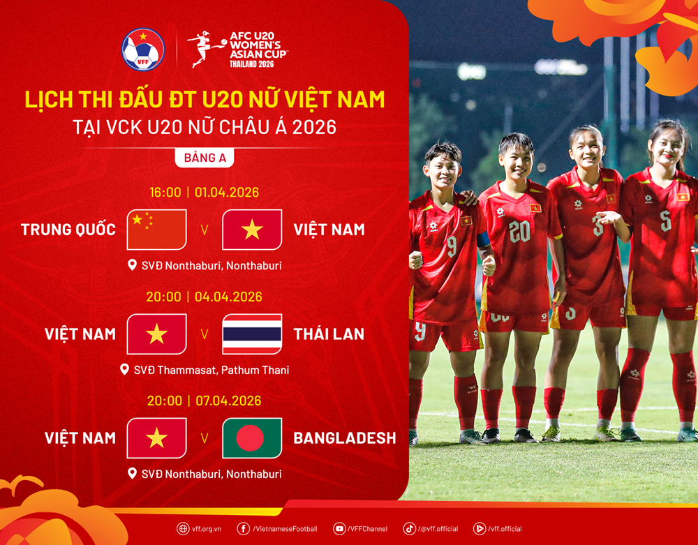 Lịch thi đấu của U20 nữ Việt Nam tại VCK Giải U20 nữ châu Á 2026 - ảnh 3