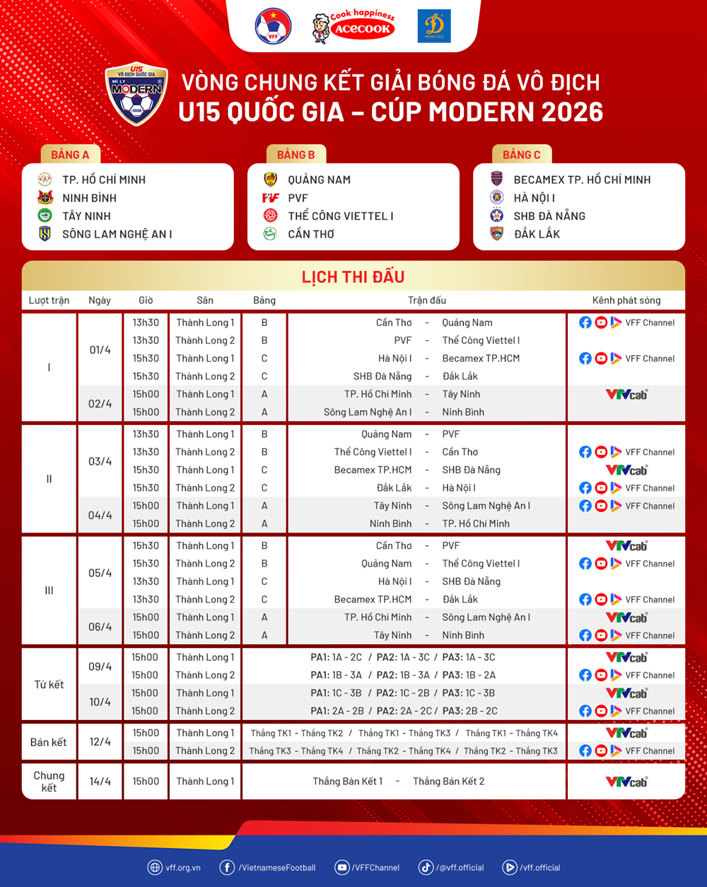 Lịch thi đấu VCK Giải bóng đá U15 Quốc gia 2026 - ảnh 2