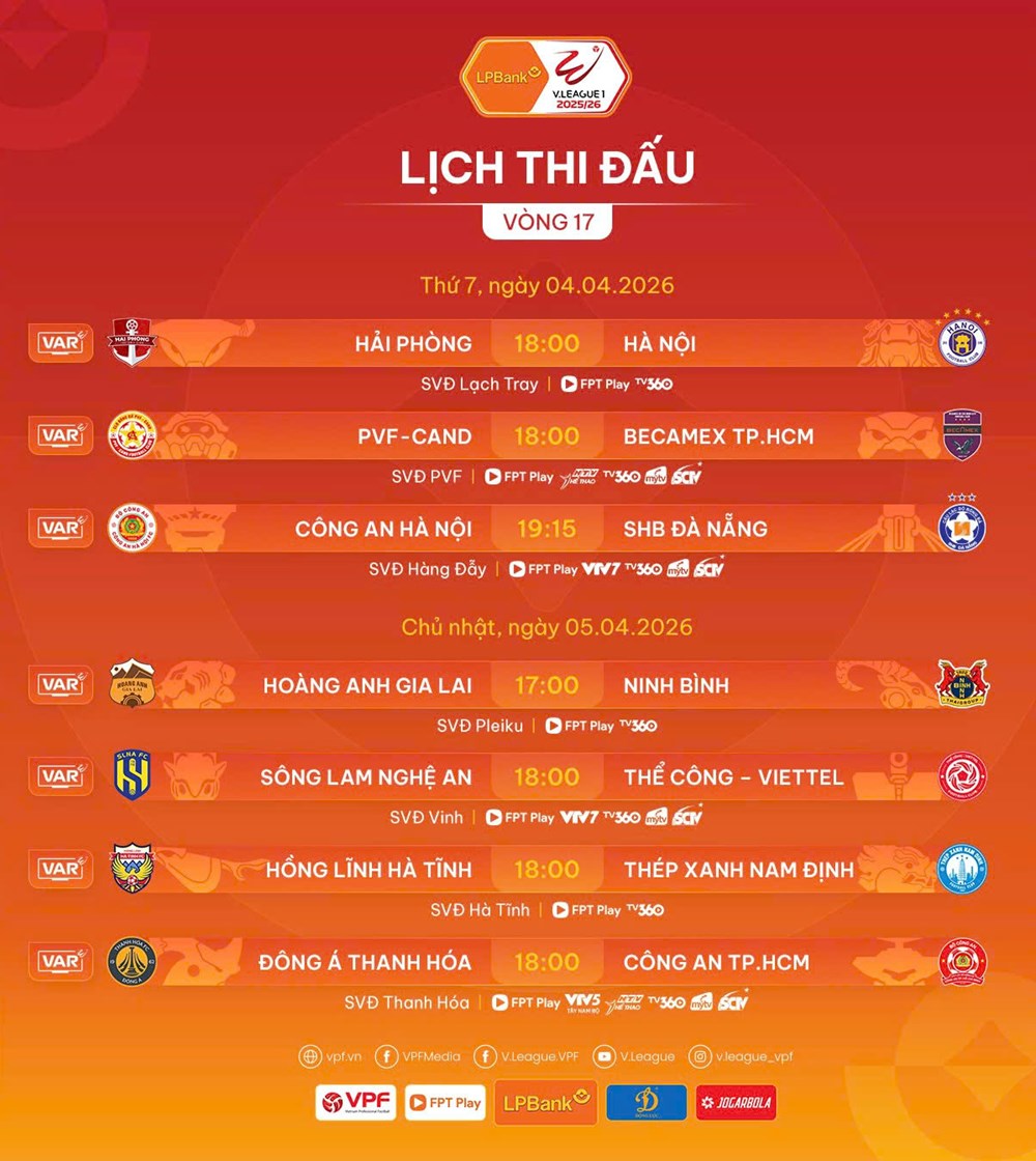 Lịch thi đấu vòng 17 V.League 2025/26 - ảnh 2
