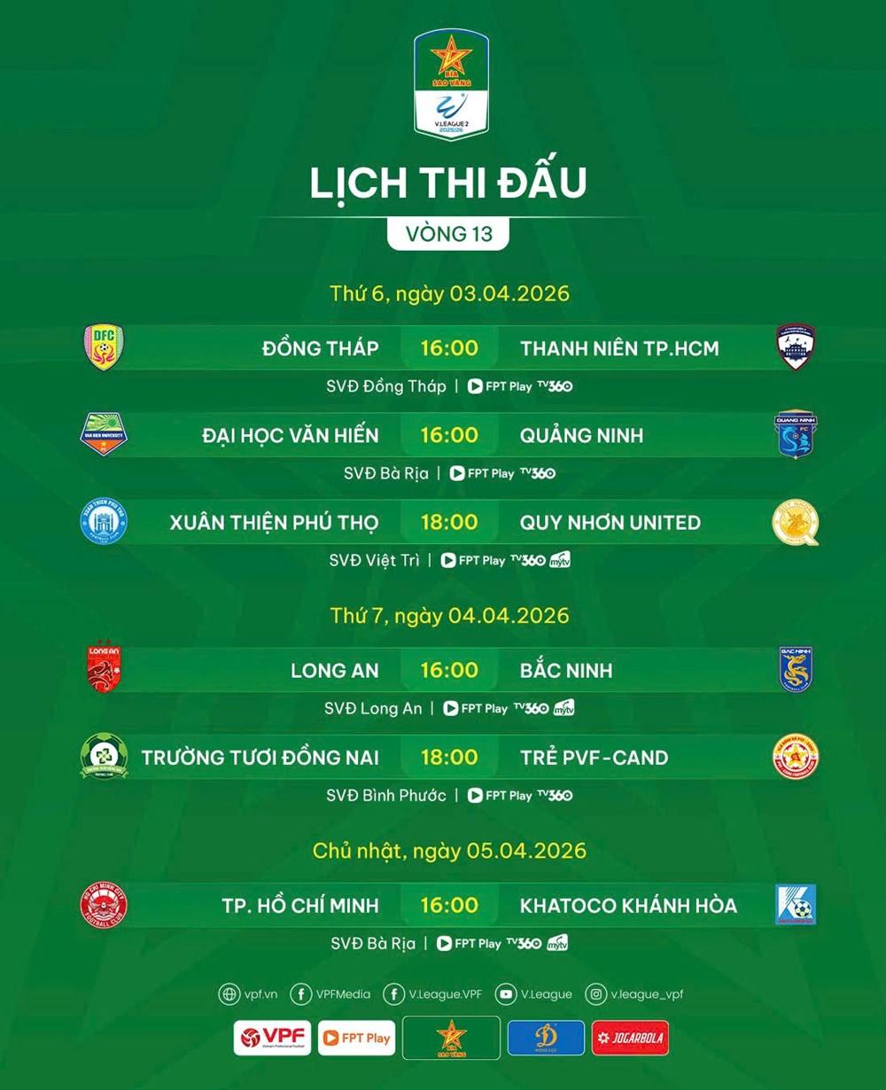 Lịch thi đấu vòng 13 Giải hạng Nhất Quốc gia 2025/26 - ảnh 3