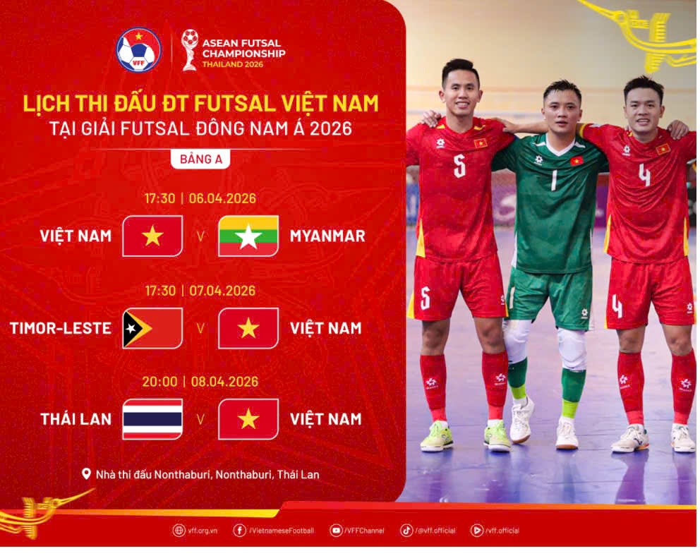 Lịch thi đấu của tuyển futsal Việt Nam tại giải Đông Nam Á 2026 - ảnh 3