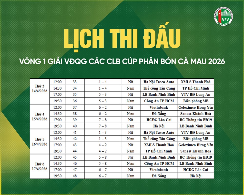 Lịch thi đấu vòng 1 Giải bóng chuyền VĐQG 2026 - ảnh 5