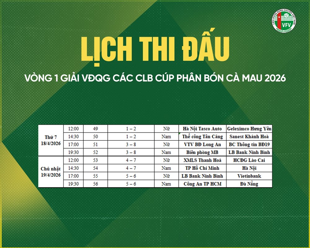 Lịch thi đấu vòng 1 Giải bóng chuyền VĐQG 2026 - ảnh 6