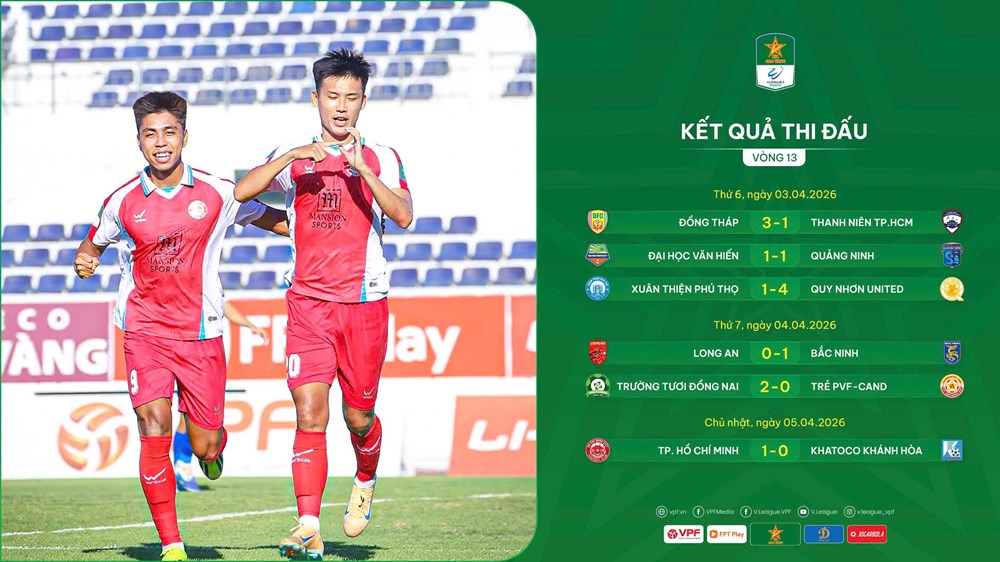 Kết quả và xếp hạng mới nhất tại vòng 13 Giải hạng Nhất Quốc gia 2025/26 - ảnh 2