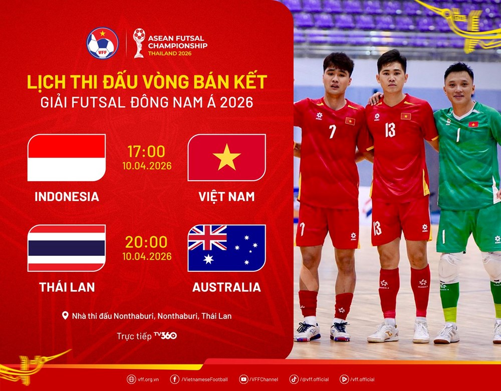 Lịch thi đấu giải futsal Đông Nam Á hôm nay 10.4: Việt Nam đại chiến nhà vô địch - ảnh 3