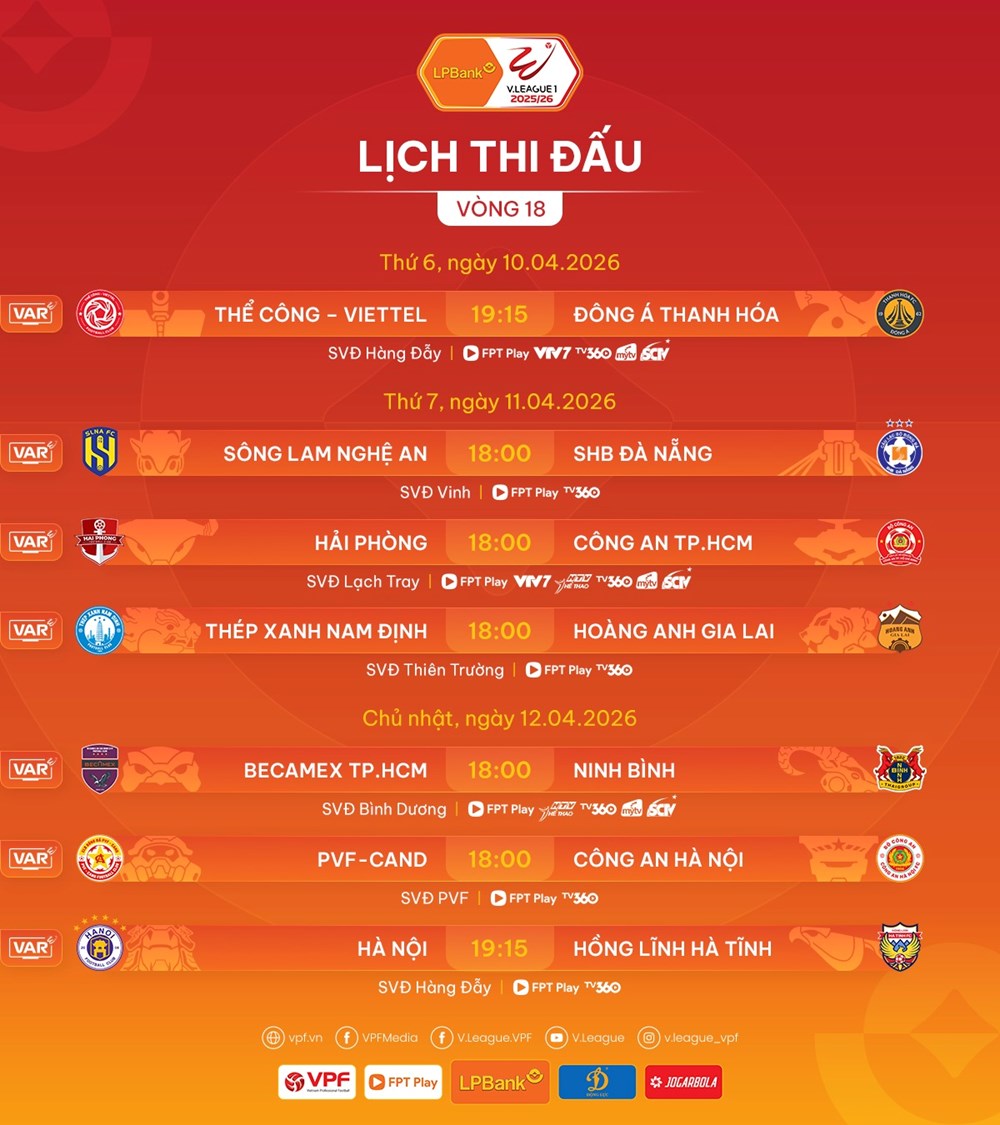 Lịch thi đấu vòng 18 V.League 2025/26 - ảnh 4