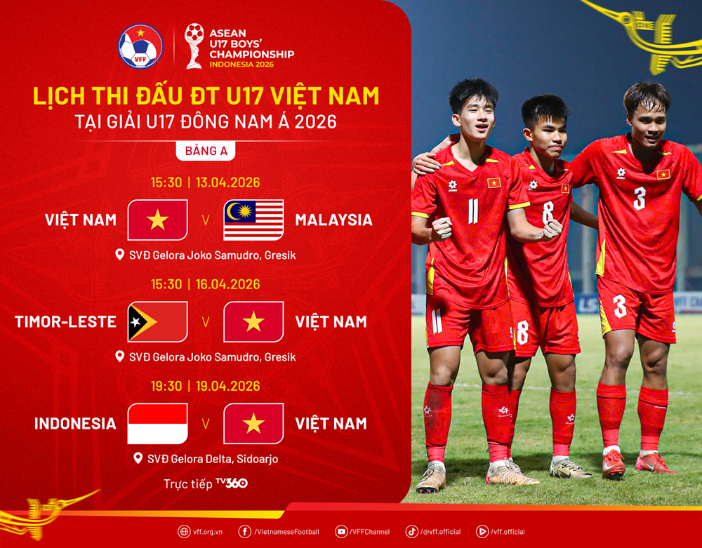 Lịch thi đấu của U17 Việt Nam ở giải Đông Nam Á 2026 - ảnh 3